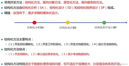 網絡工程師的角色與網絡工程的核心要素